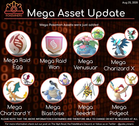 Mega Evolution discovered in Pokémon GO .